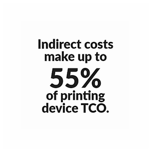 indirect costs